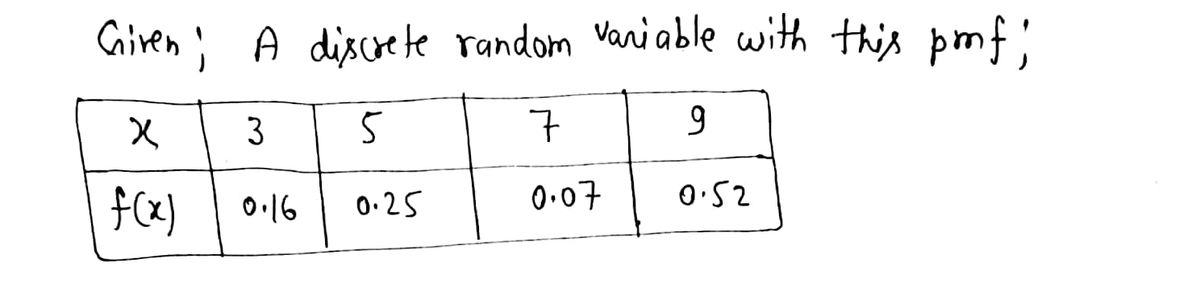 Probability homework question answer, step 1, image 1